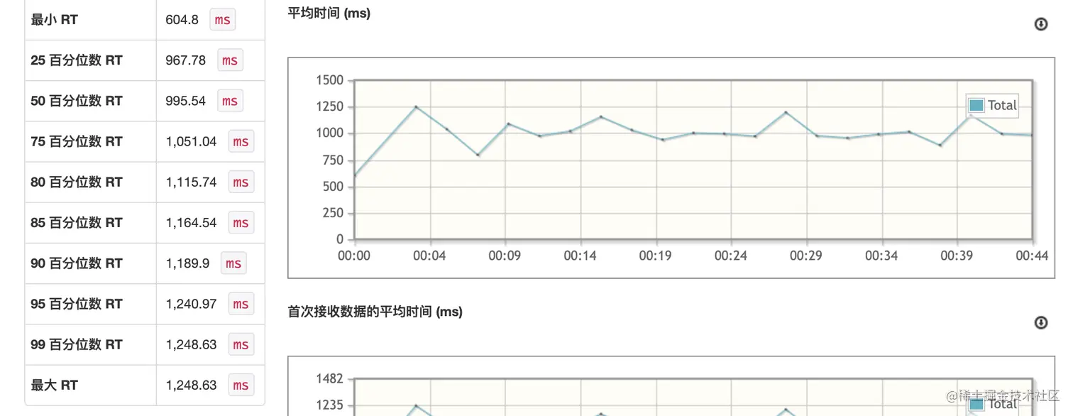 屏幕快照 2021-11-10 上午12.13.49.png