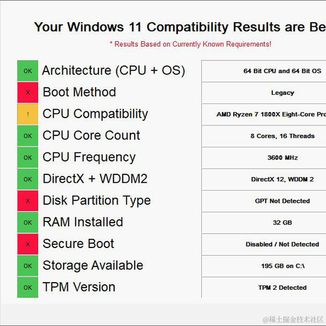 李剑飞于2021-06-27 21:56发布的图片