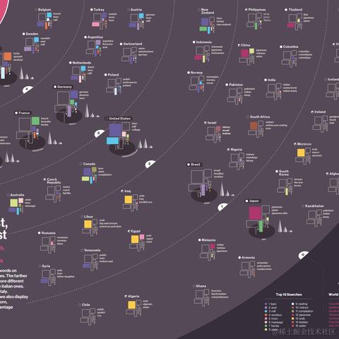 古柳于2021-08-13 08:43发布的图片