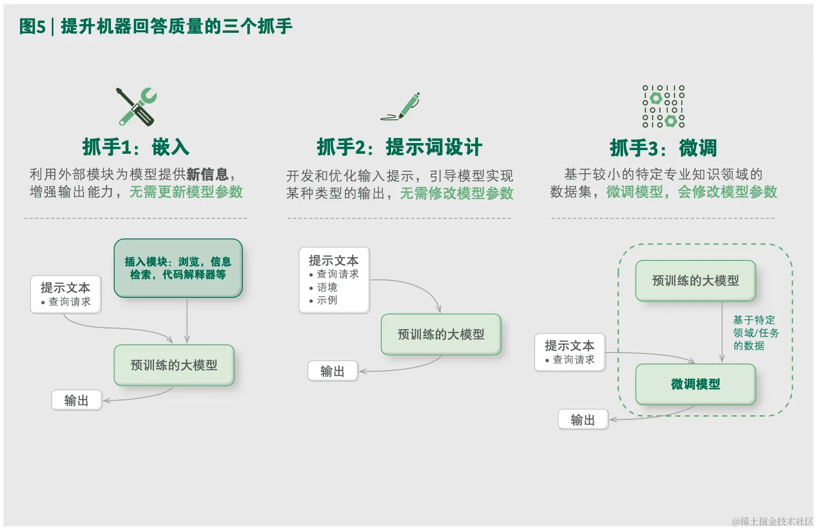 截屏2023-10-14 21.53.10.png