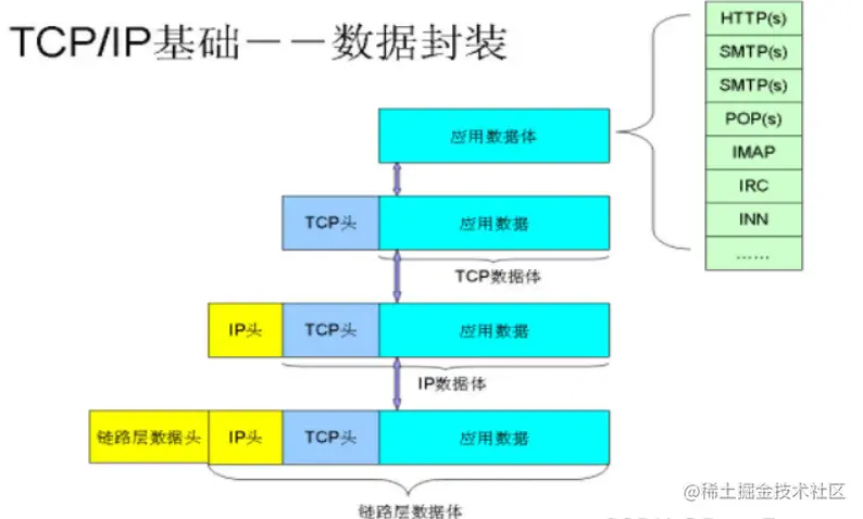 QQ图片20220824232036.png