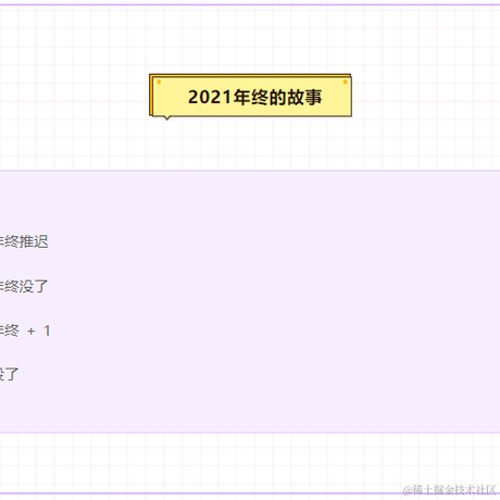 墨理学AI于2022-03-10 17:12发布的图片