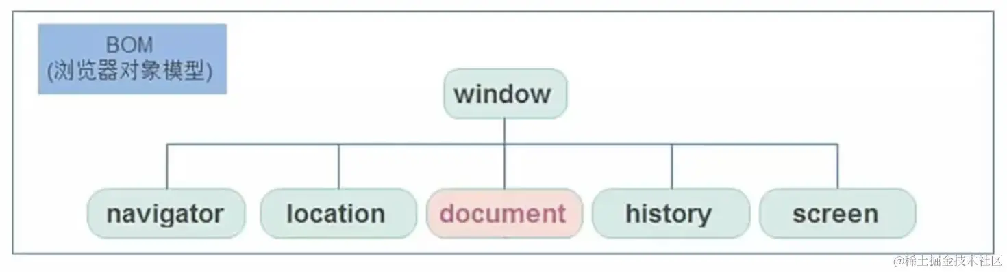 截屏2023-04-27 18.08.03.png