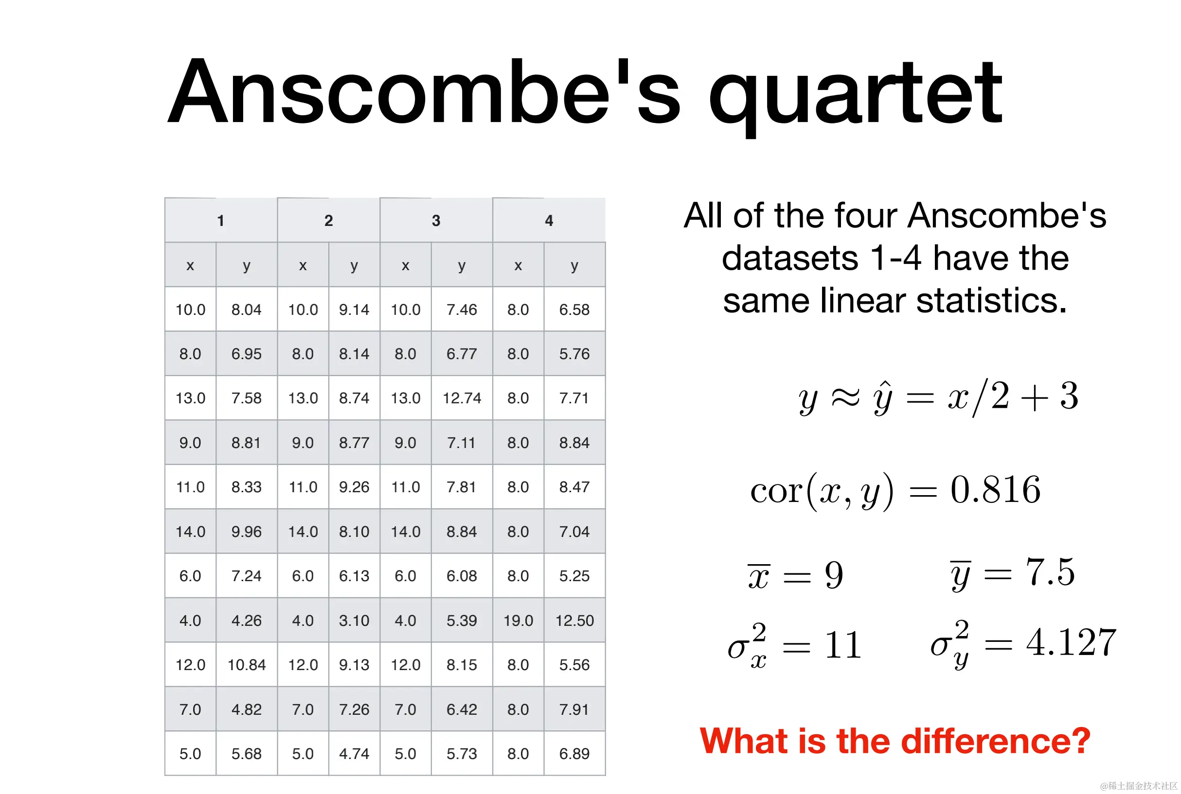 Pasted image 20220814121117.png