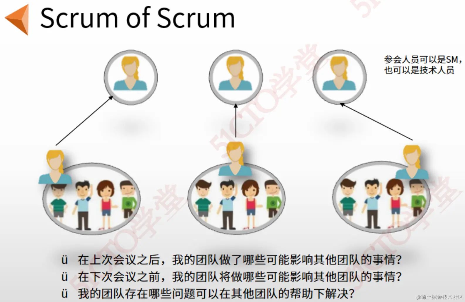 截屏2023-09-07 15.35.16.png