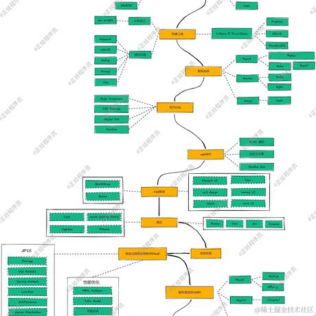 黑羽同学于2023-10-19 09:46发布的图片