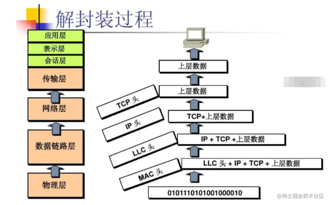 微信截图_20230703161400.png