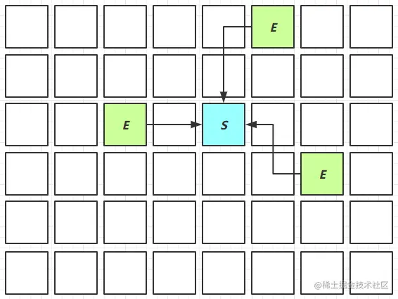 202204111417 JVM 04：垃圾回收 11.png