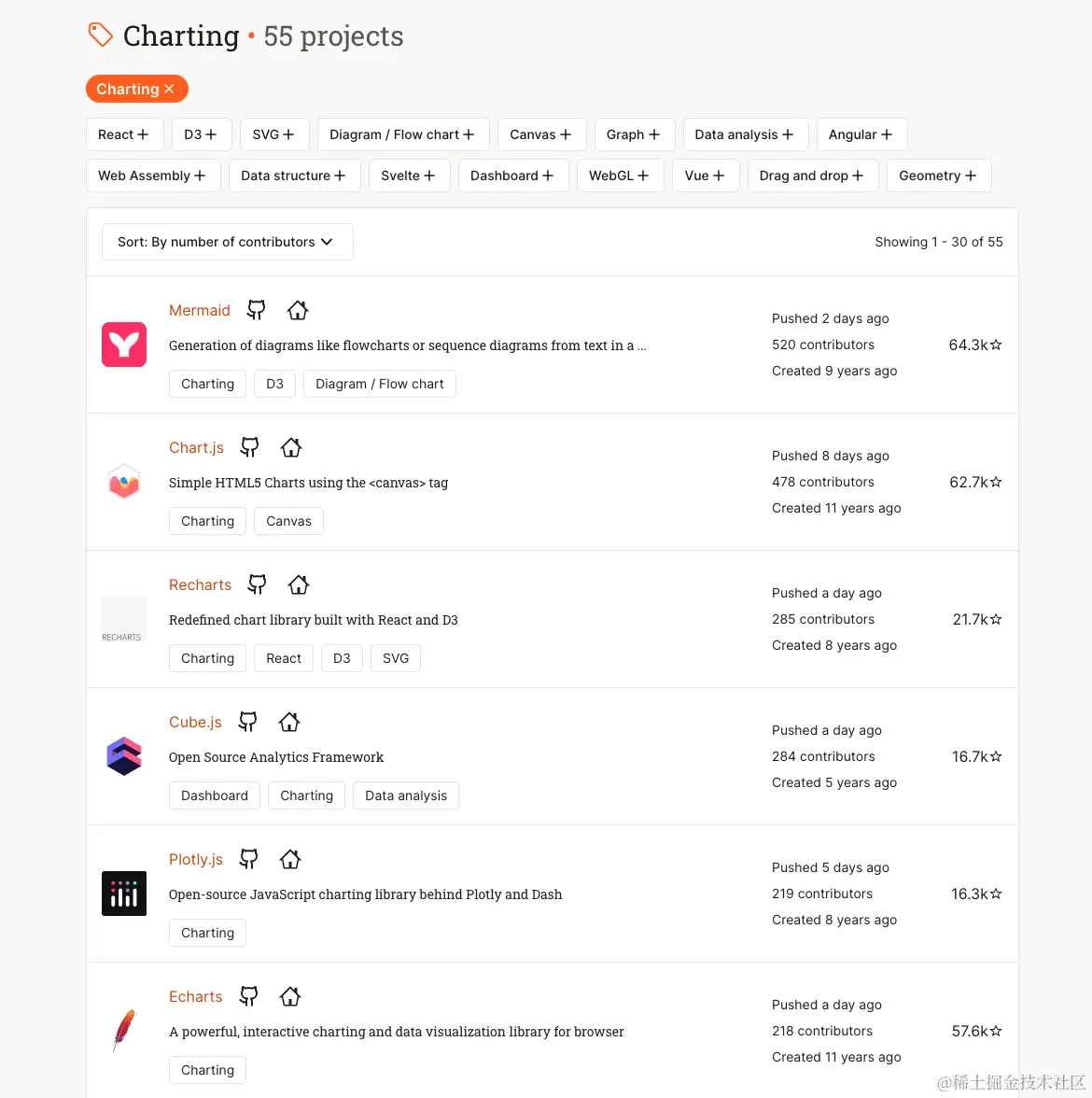 截屏2024-01-17 16.27.58.png