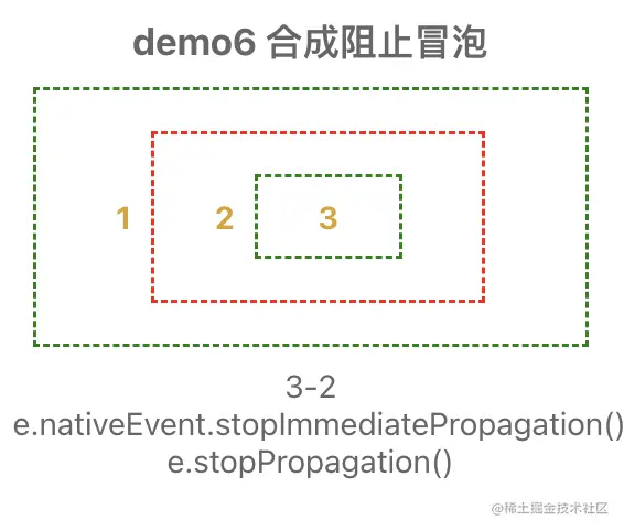 demo6.png