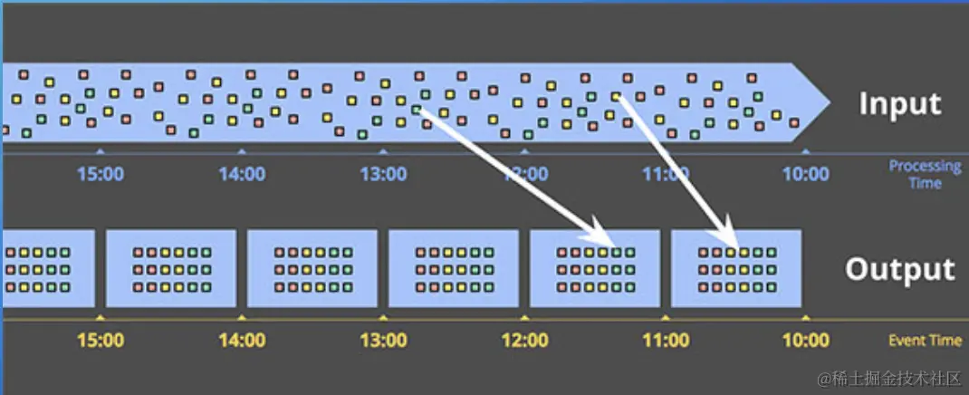 截屏2022-07-29 16.04.09.png