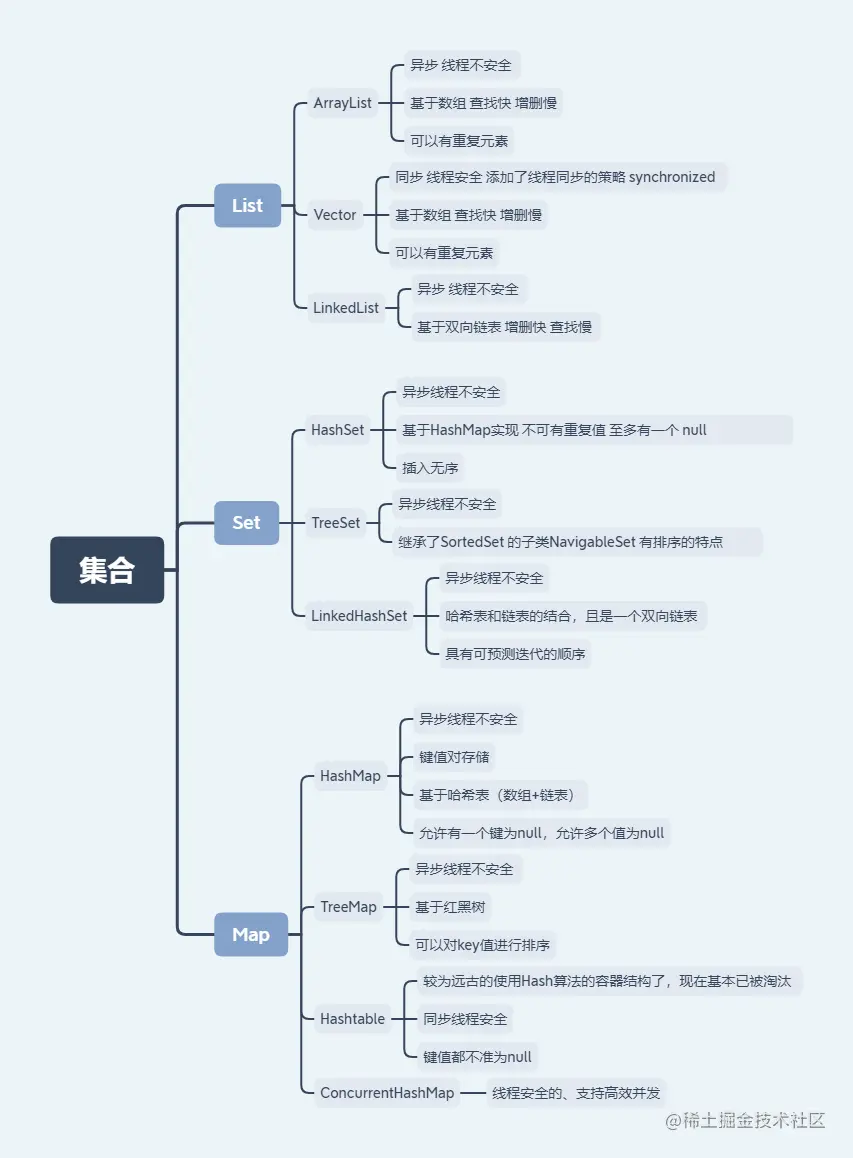 集合.png