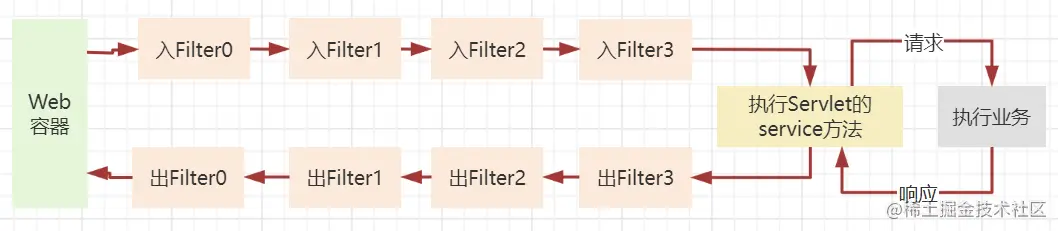 90cdc61573dd34d0ee3eaa2f794ae7b.png