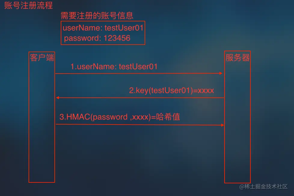 截屏2021-04-07 下午3.44.20.png