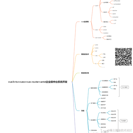 已注销于2021-06-18 10:18发布的图片