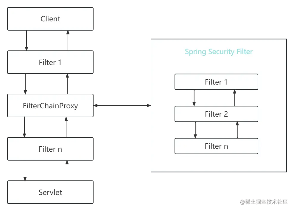 未命名文件 (1).png