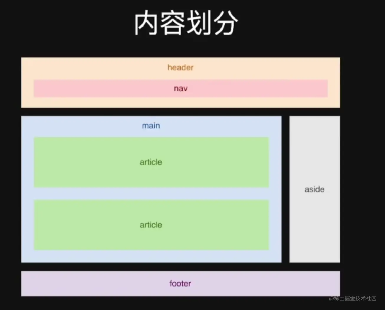 屏幕截图 2023-07-27 200708.png