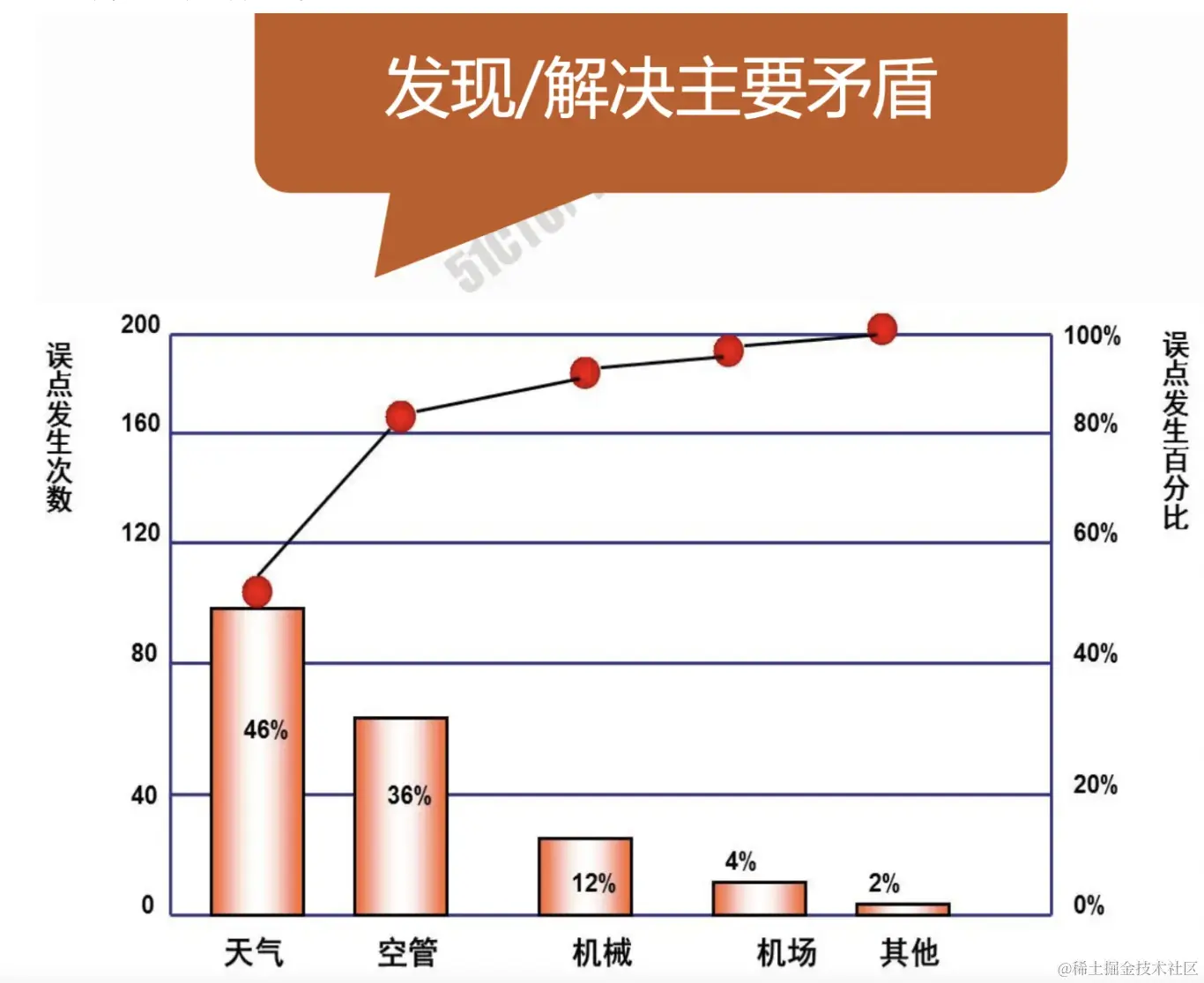 截屏2023-08-31 15.48.26.png