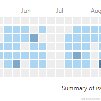 _宁缺于2021-12-31 09:45发布的图片