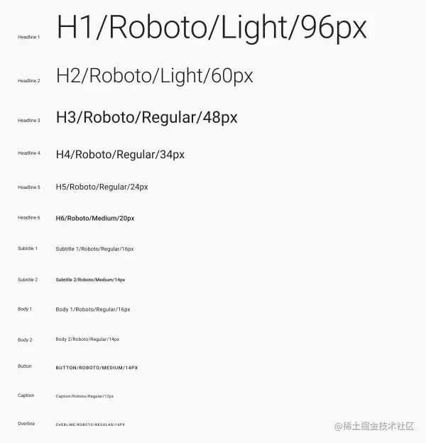 theme-typefaces.png