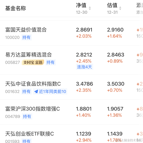 已注销于2020-12-31 11:06发布的图片