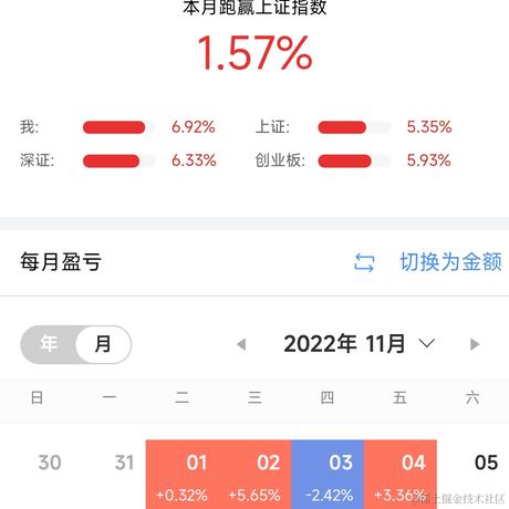 花开顷刻于2022-11-09 15:24发布的图片