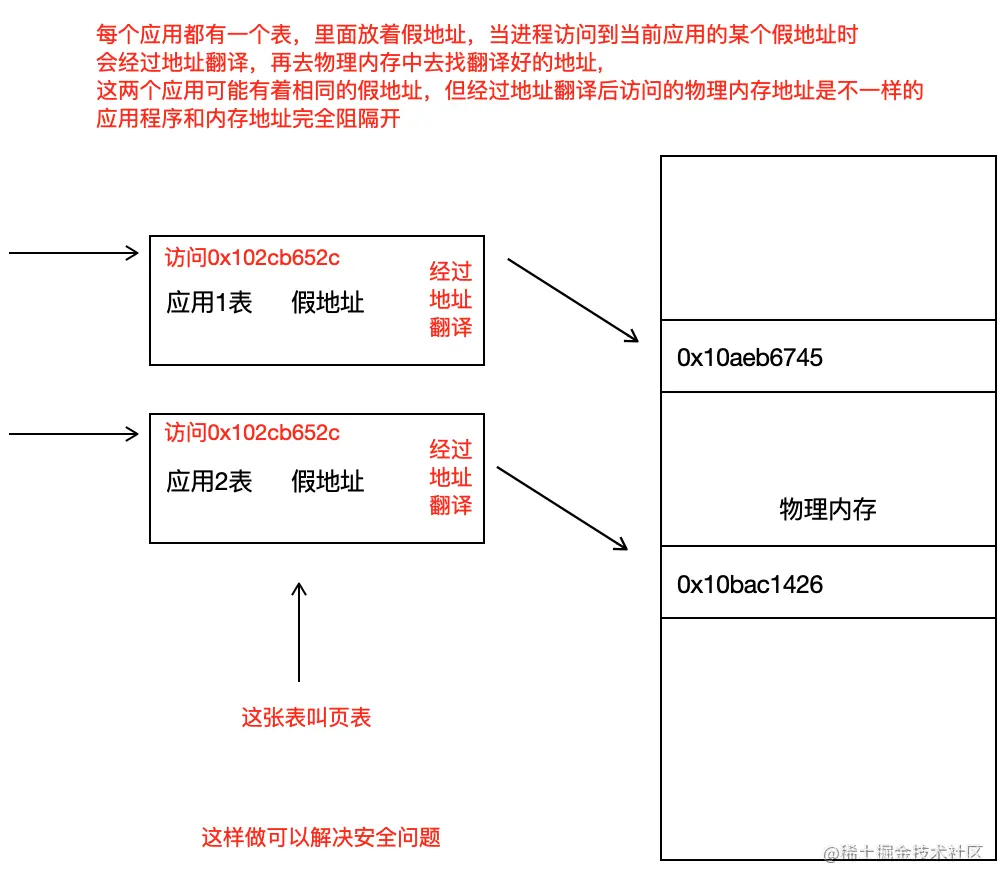 截屏2021-05-16 下午4.57.21.png