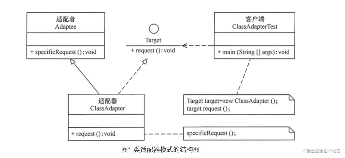 适配器模式.png