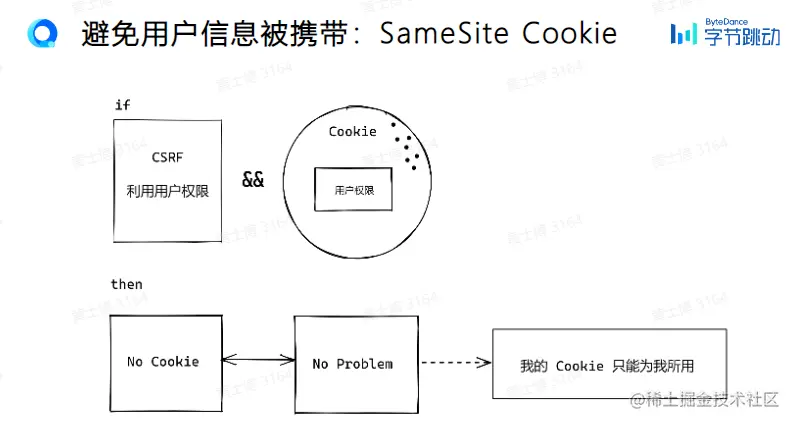 屏幕截图 2023-02-21 214412.png