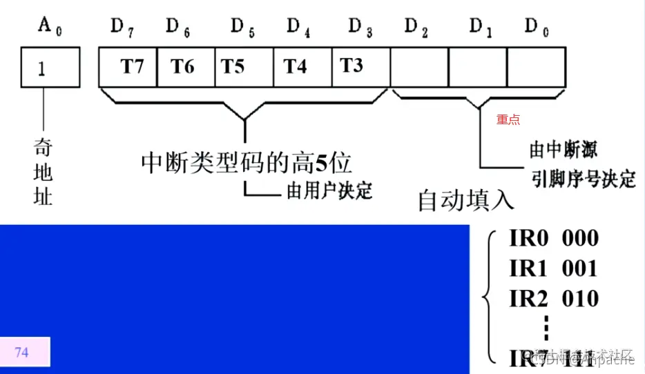 b50e38f1fe8042ffb2ef7e5f58ee67c0.png