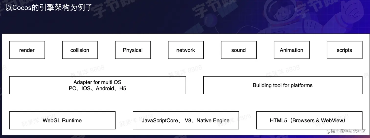 截屏2022-08-17 13.58.37.png