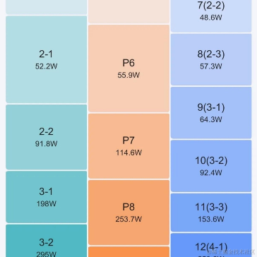 麒麟改bug于2021-05-16 16:34发布的图片
