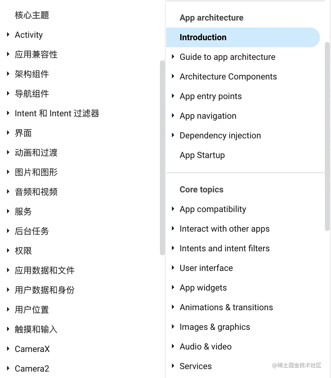 arch-overview 1.png