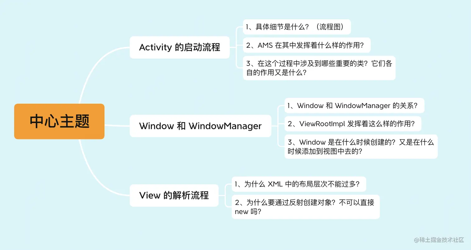 截屏2021-10-04 19.52.38.png