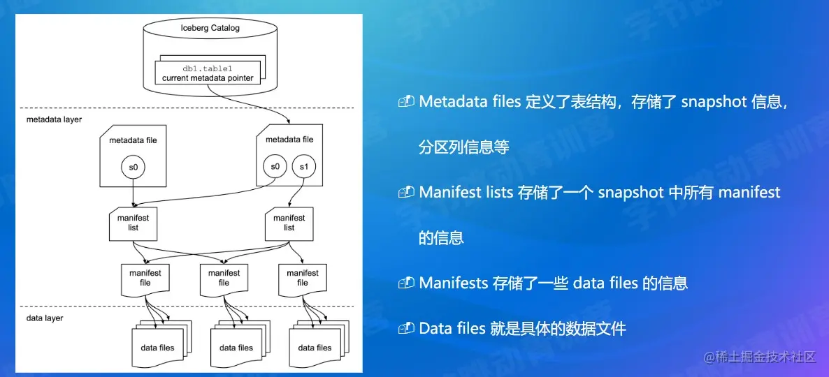 屏幕截图 2022-08-07 153542.jpg