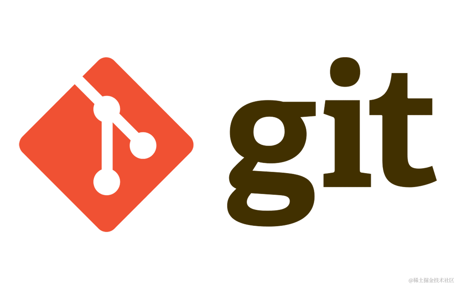 Git进阶