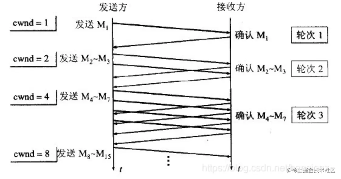 图像2023-6-7 09.54.jpeg
