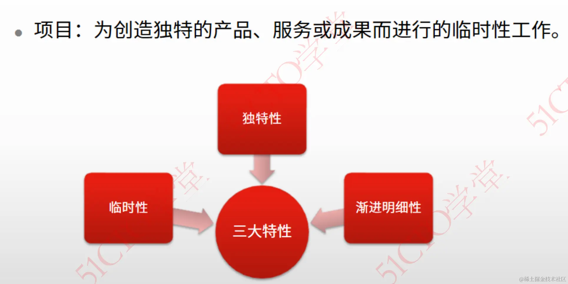 截屏2023-09-26 14.34.37.png