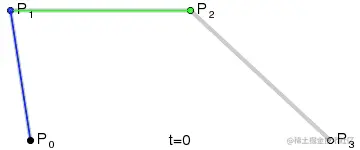 Bezier_3_big.gif
