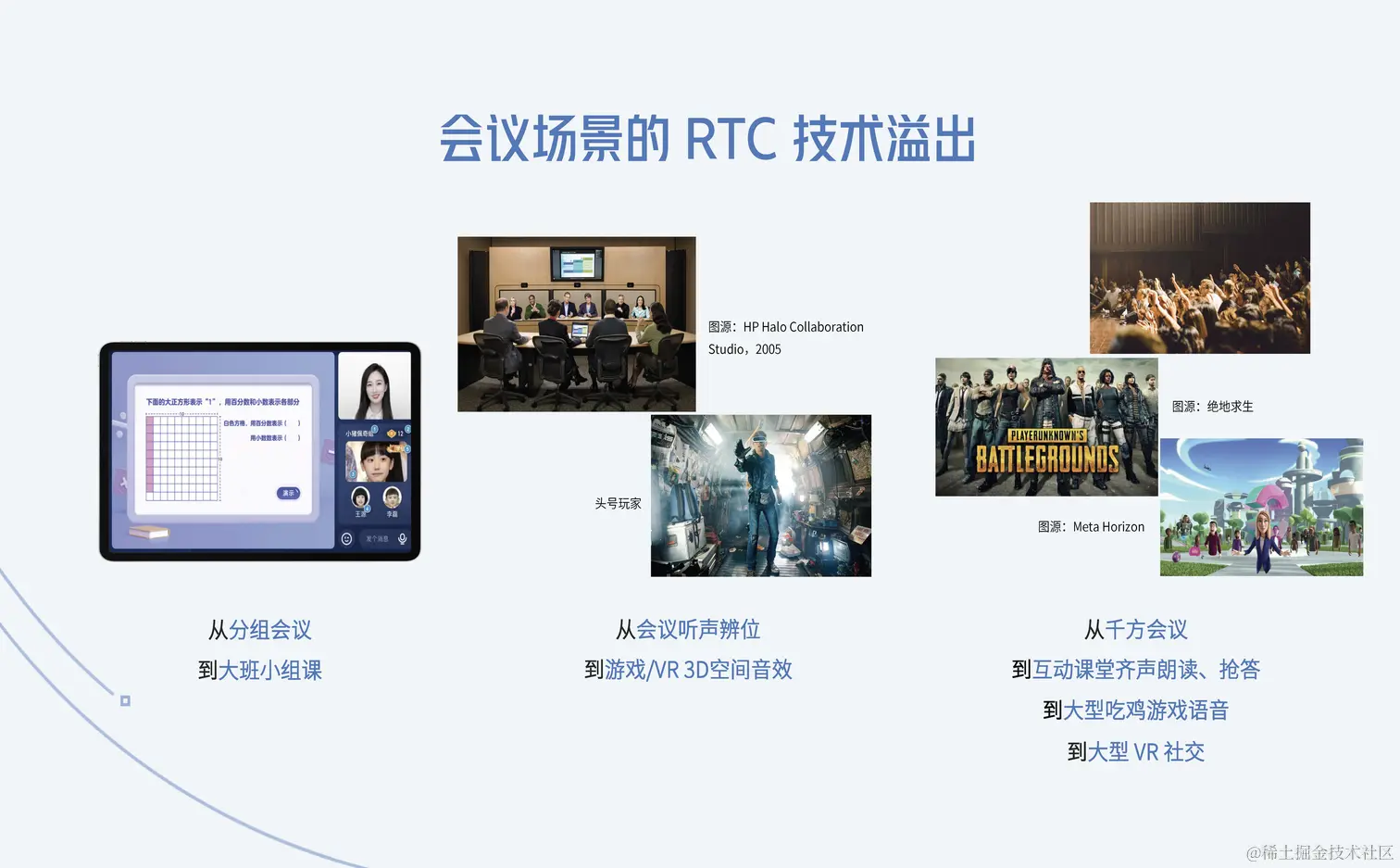 音视频技术专场-杨若扬-视频会议场景-RTC技术的试金石-final_页面_07.jpg