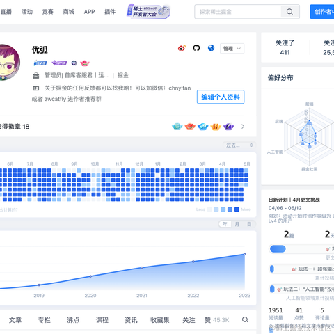 优弧于2023-05-10 14:56发布的图片