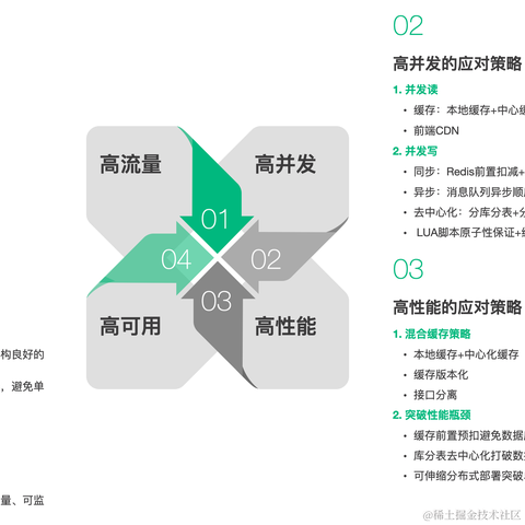 秦二爷于2021-12-11 17:03发布的图片