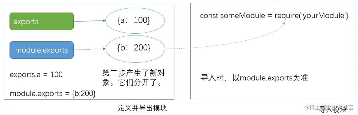 image-20210324142213492.png