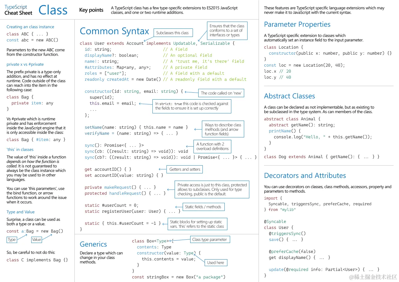 TypeScript Classes.png
