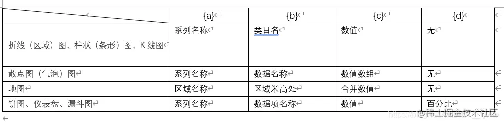 表.png