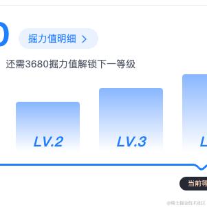 极客枫哥于2024-06-22 14:47发布的图片