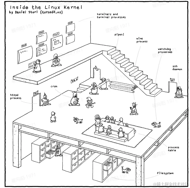 Pasted image 20230414210016.png