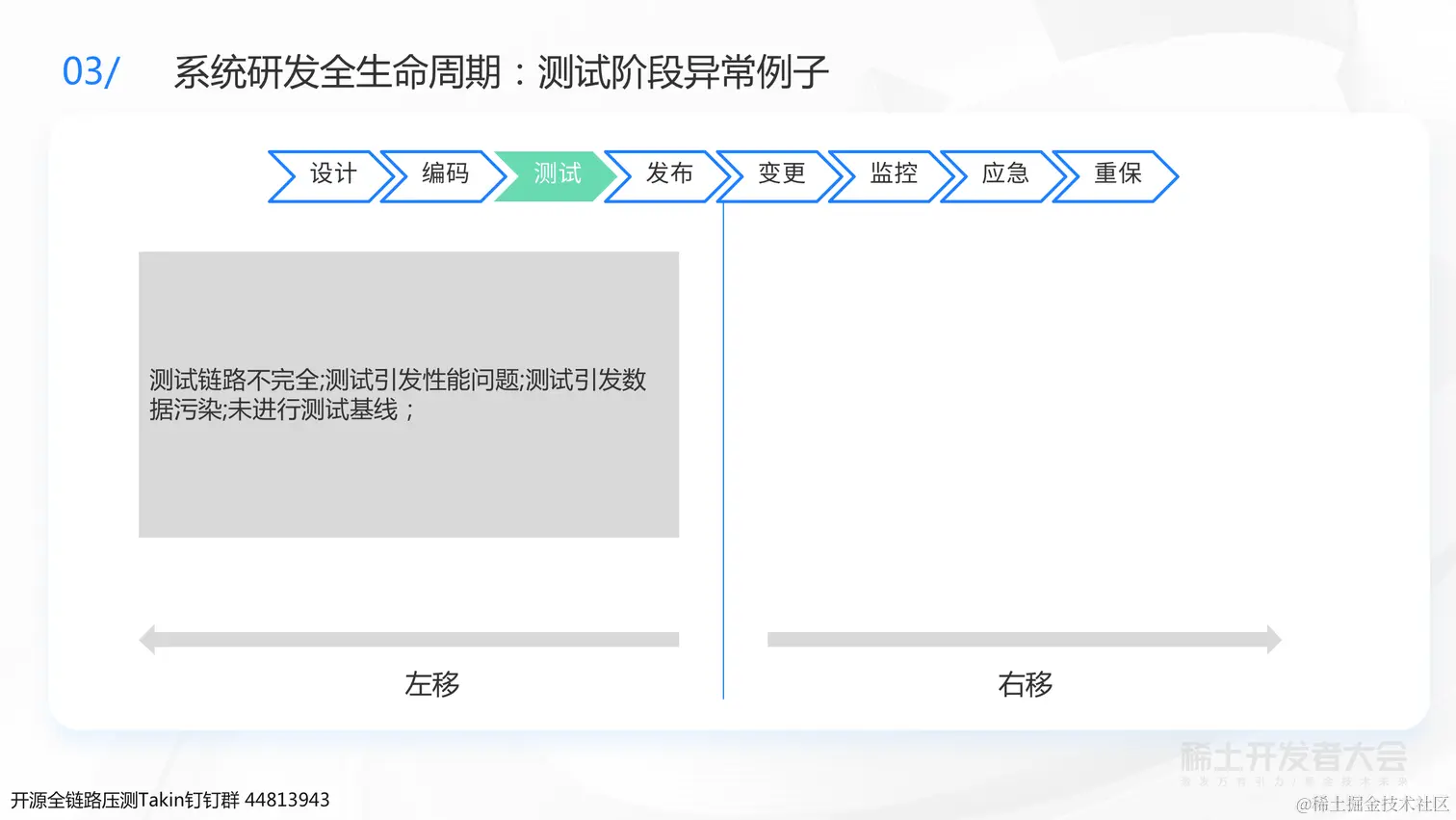 0723 稀土 业务背后的架构演进-杨德华（终版）_35.png