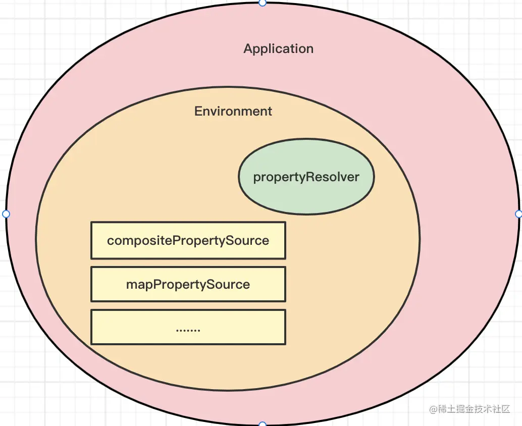 image-20221019204527542.png
