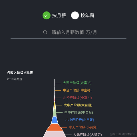 Twoyoung于2021-04-25 20:10发布的图片